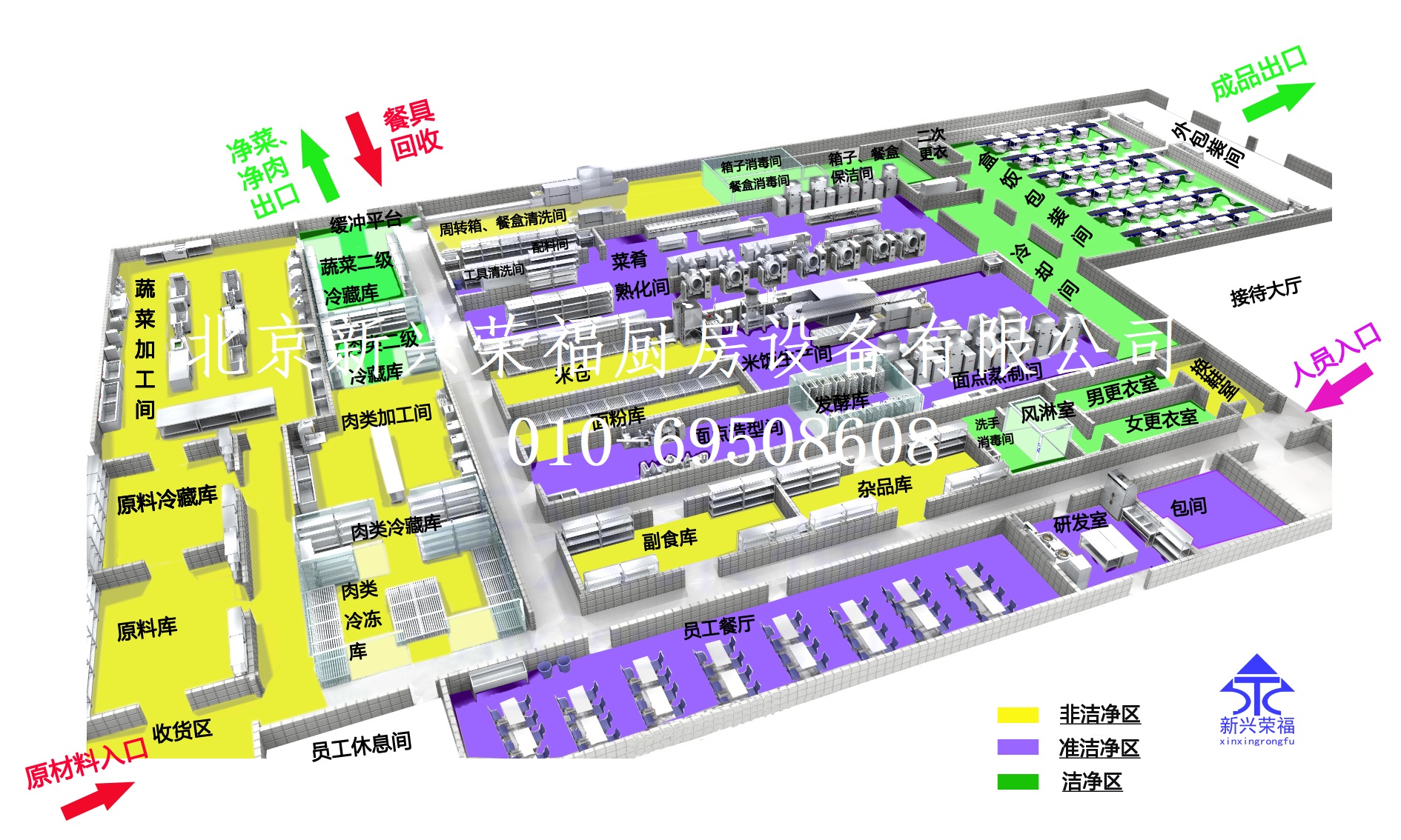 看這里！中央廚房建設(shè)前期設(shè)計(jì)